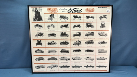 Evolution of Ford Poster Framed