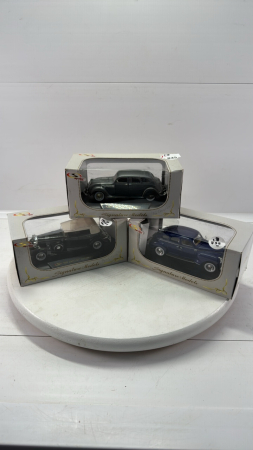 (3) Signature Models