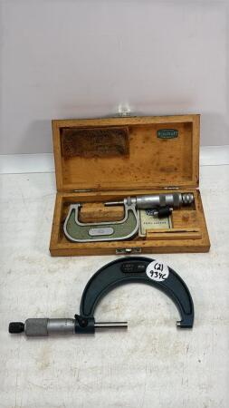 (2) MICROMETERS