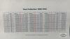 1859-1933 1 CENT COIN COLLECTION - 2