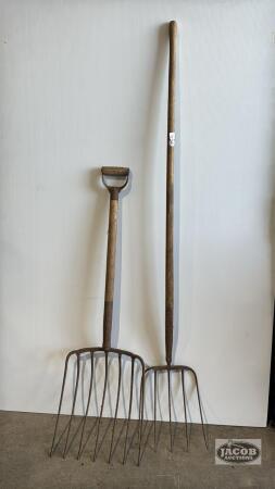 (2) FORKS