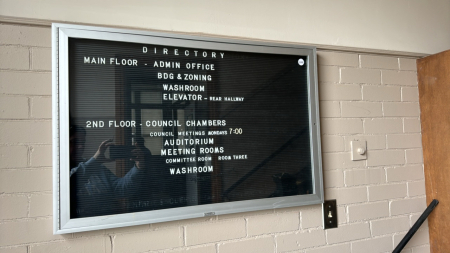 Signage Board