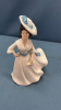 Royal Doulton Margaret HN2397 - 2